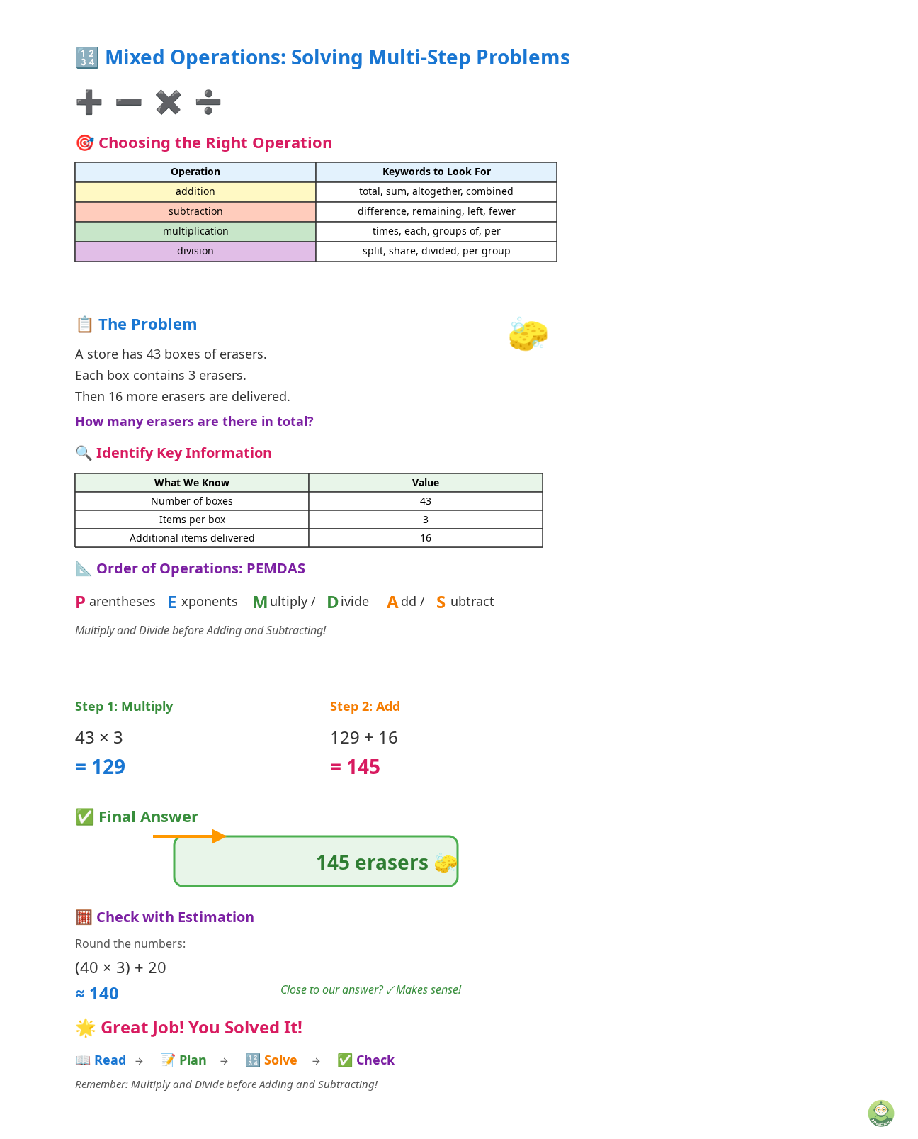 Full interactive PEMDAS lesson overview