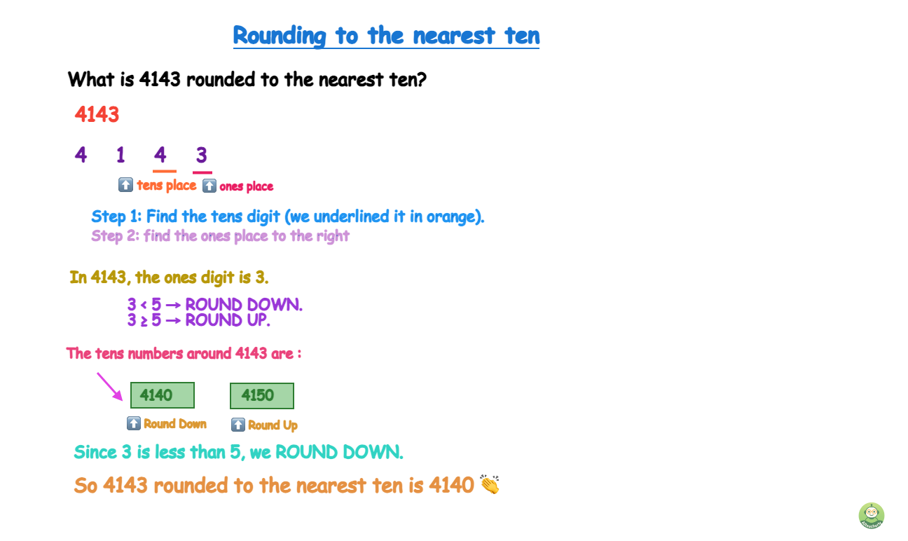 See How Interactive Rounding Practice Works - Image 1