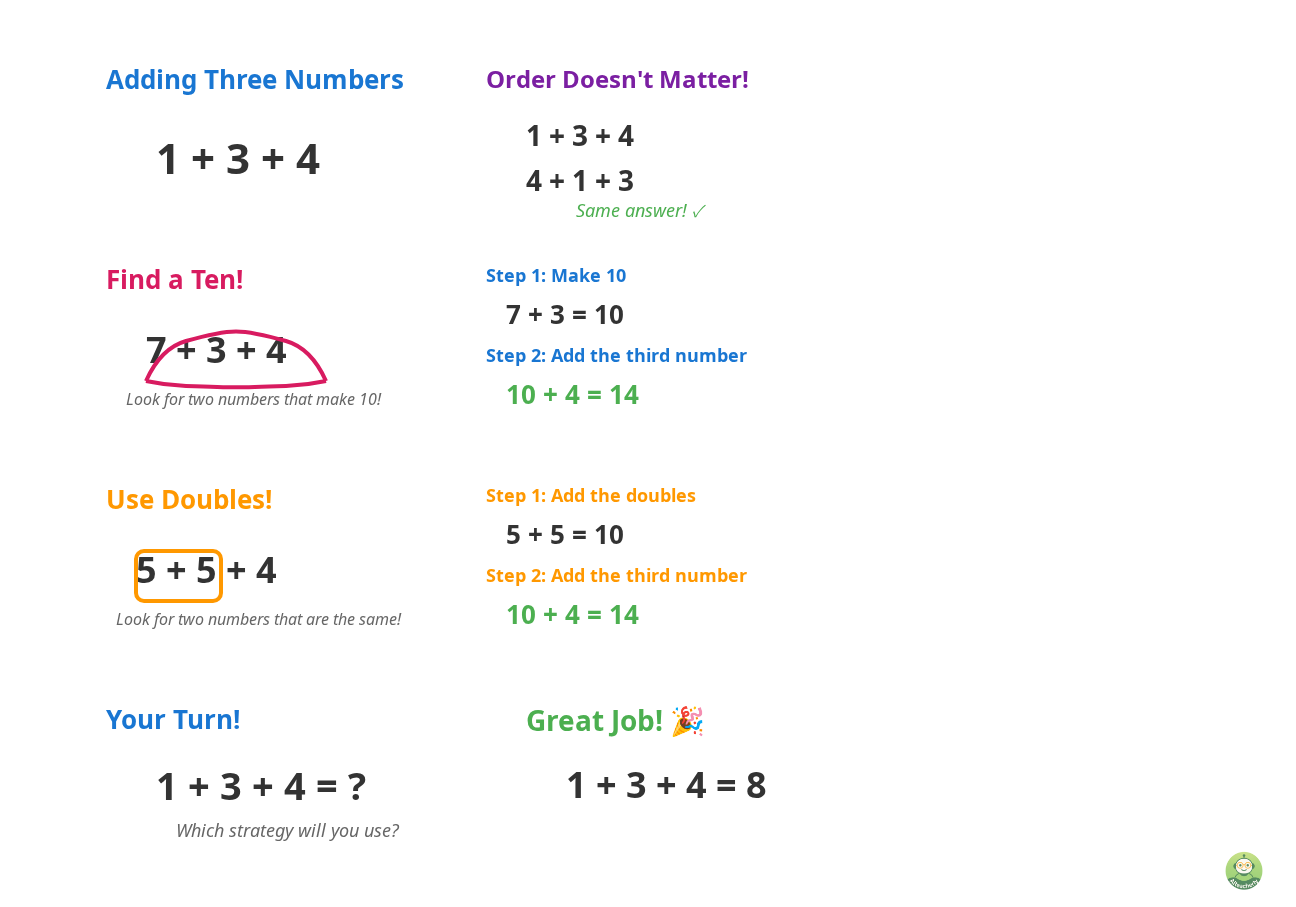 Full interactive lesson overview