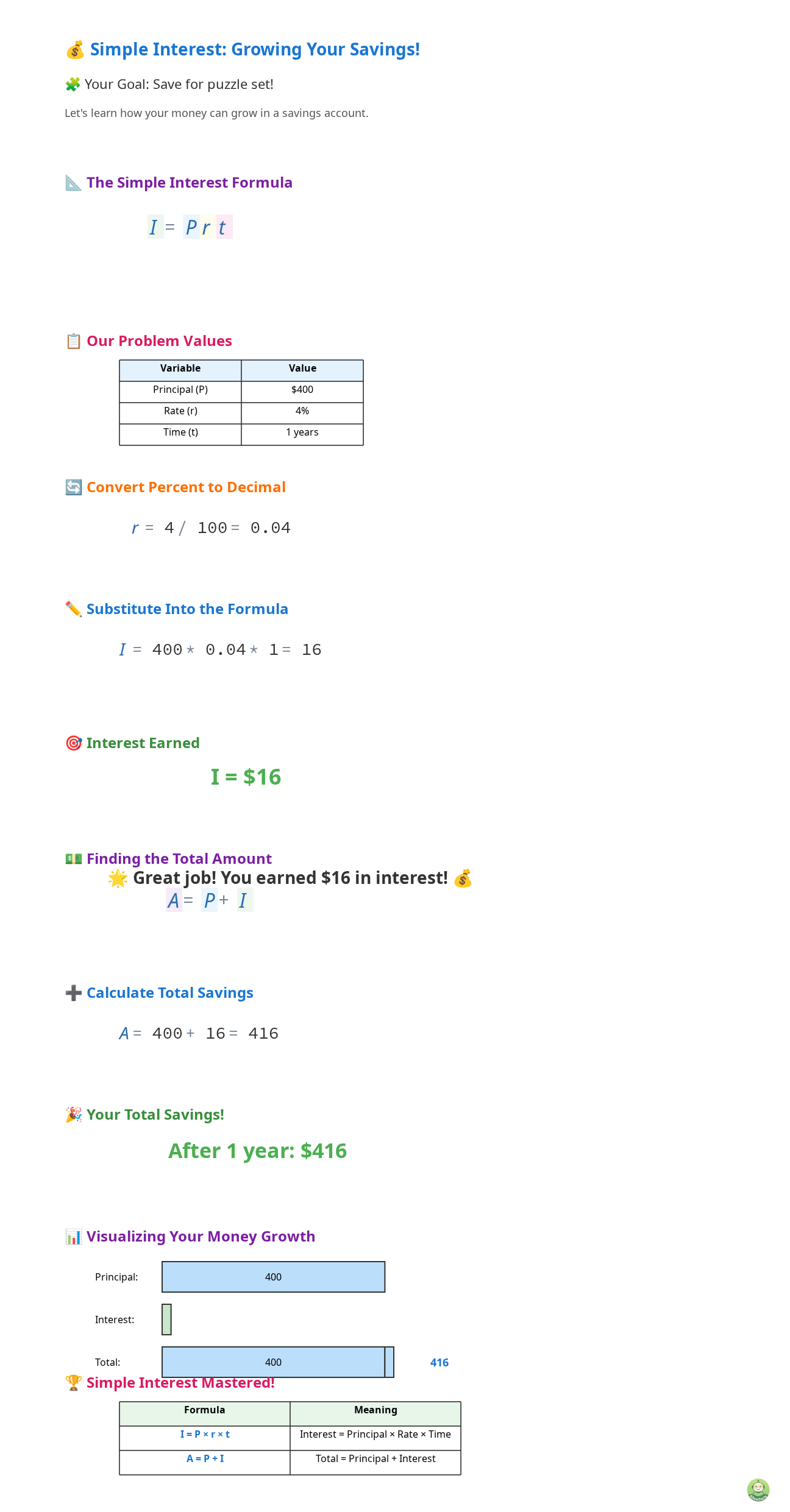 See How Interactive Learning Makes Financial Math Fun - Image 1