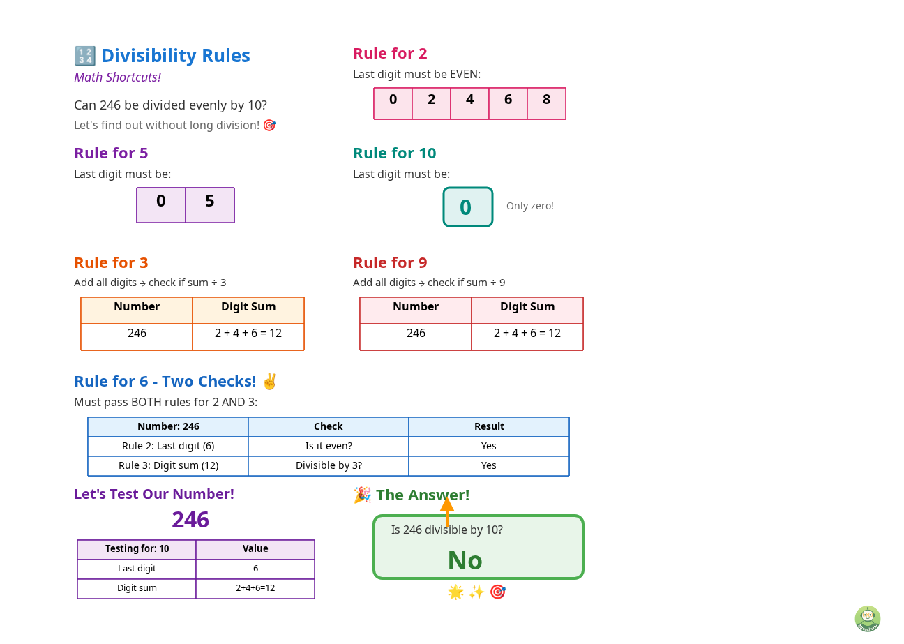 How AI Teacherly Makes Divisibility Practice Fun - Image 1