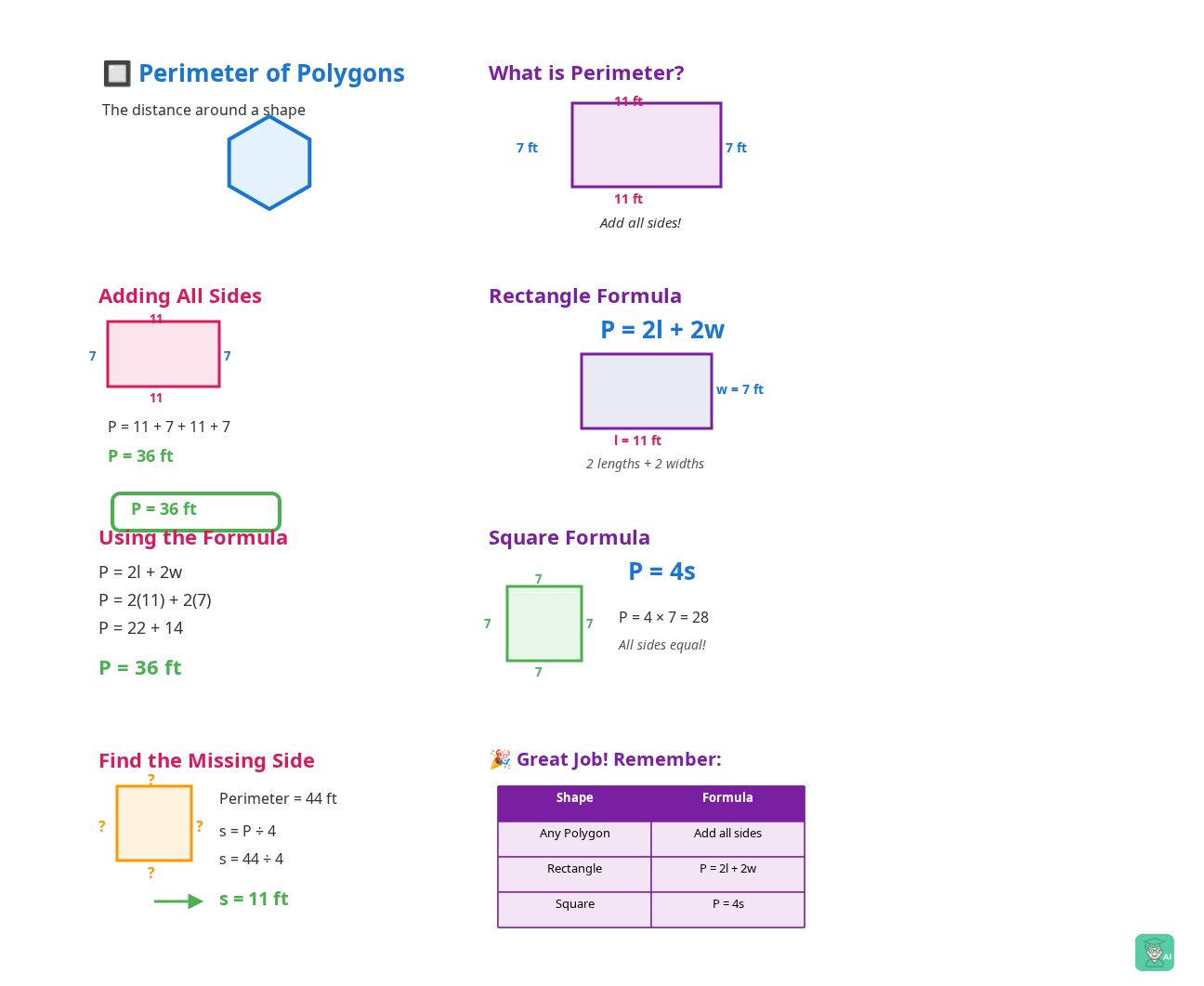 See How Interactive Perimeter Lessons Work - Image 1