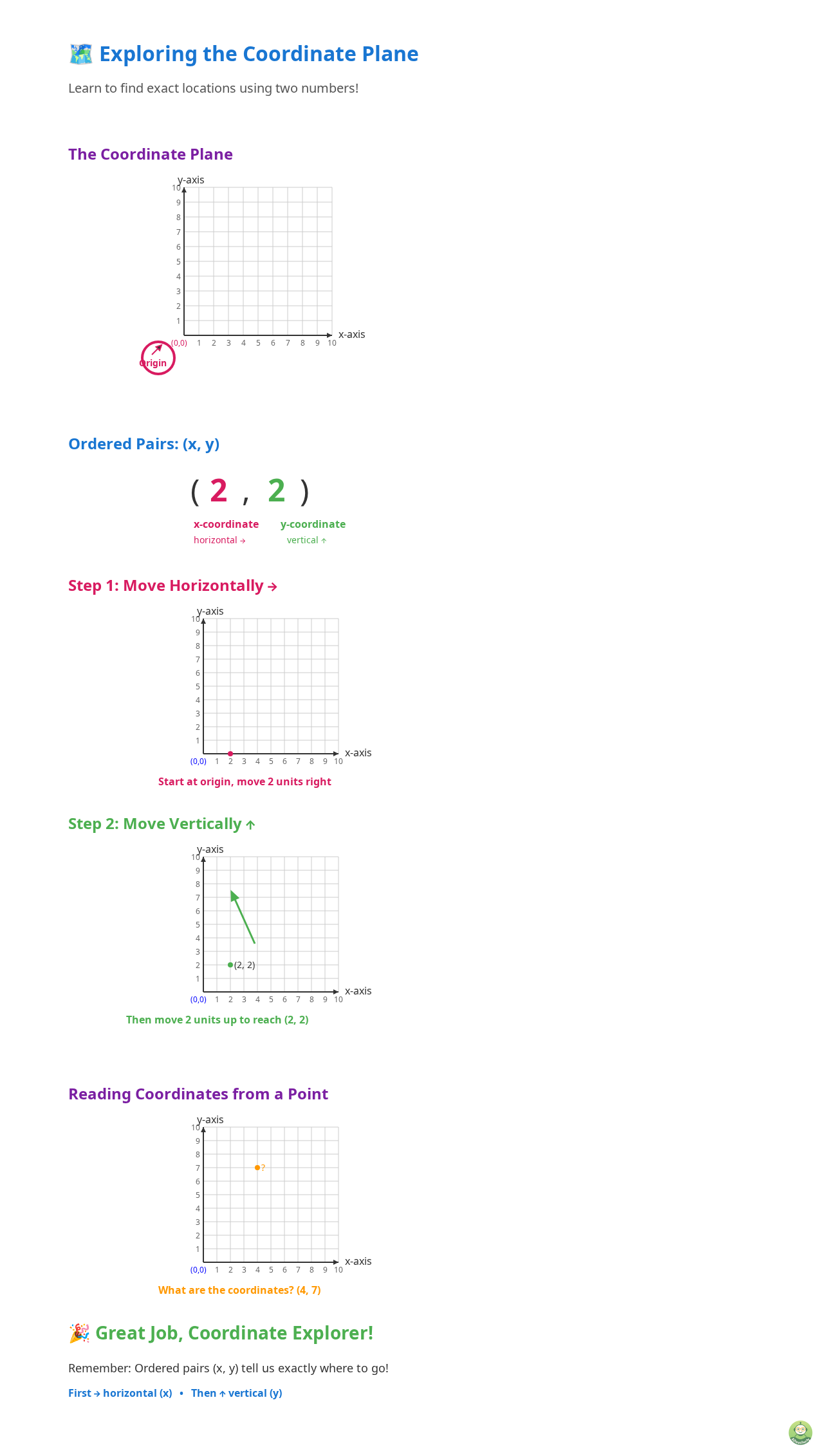 See How Interactive Learning Works on AI Teacherly - Image 1
