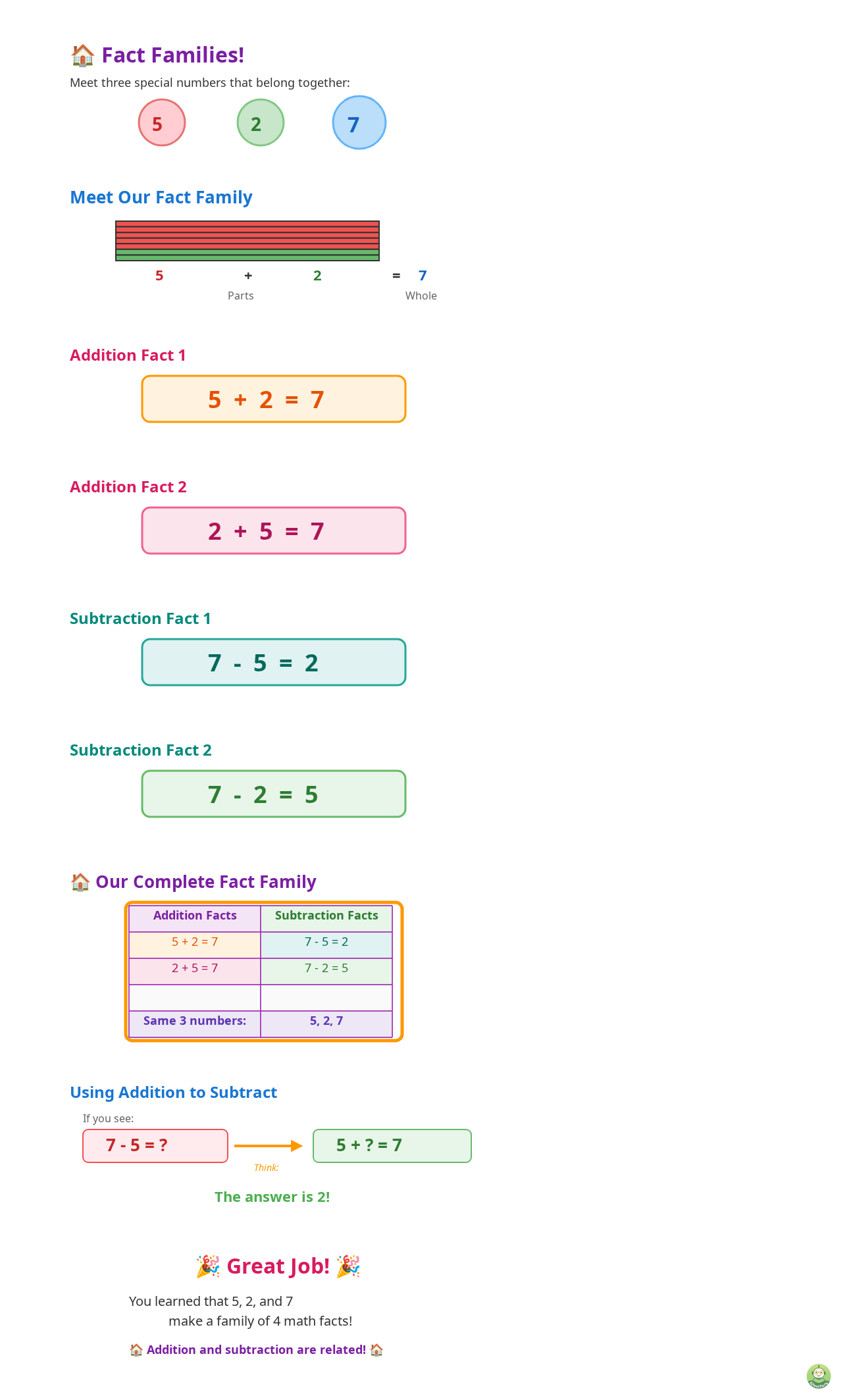See How Interactive Fact Family Practice Works - Image 1