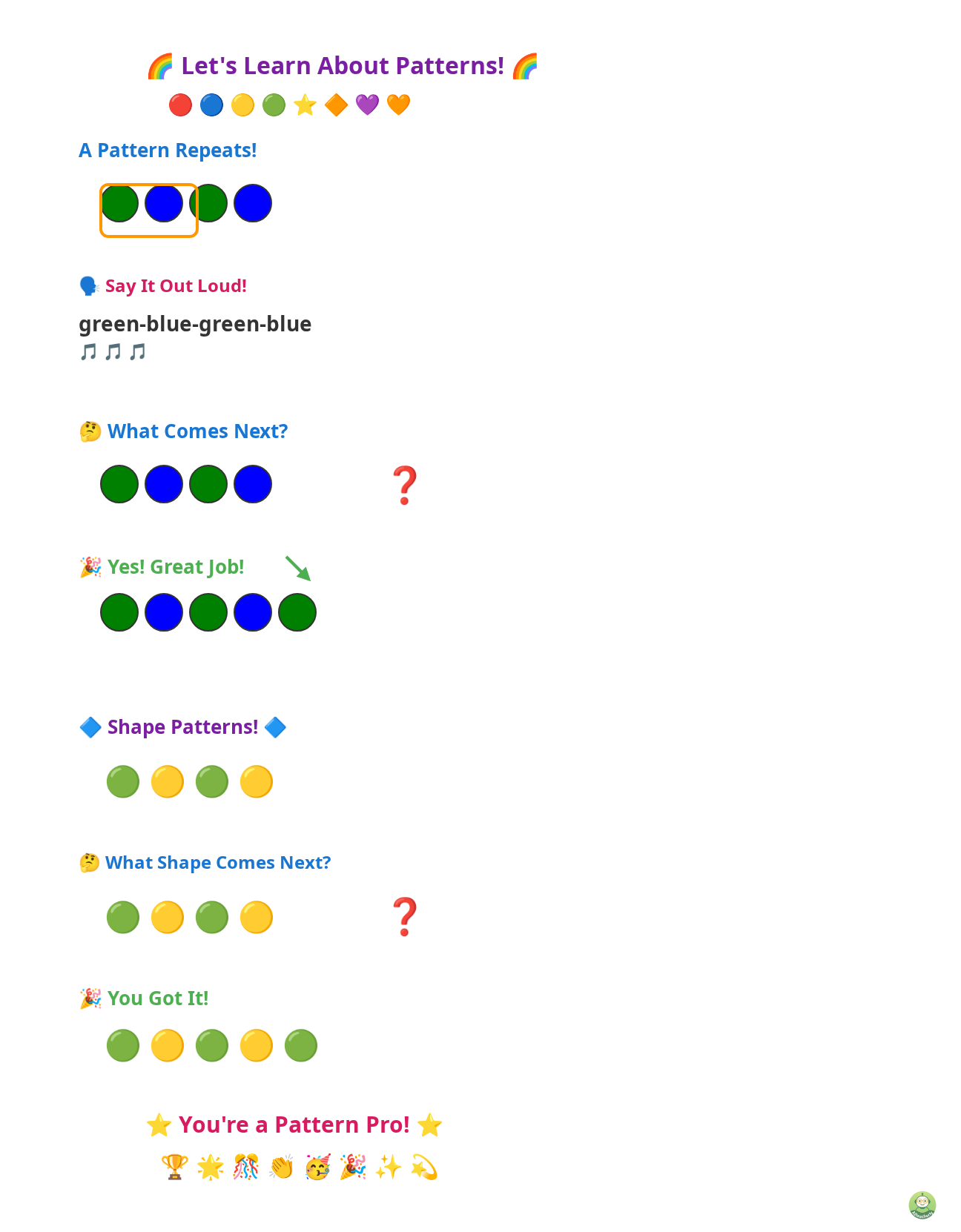 See How Interactive Pattern Learning Works - Image 1