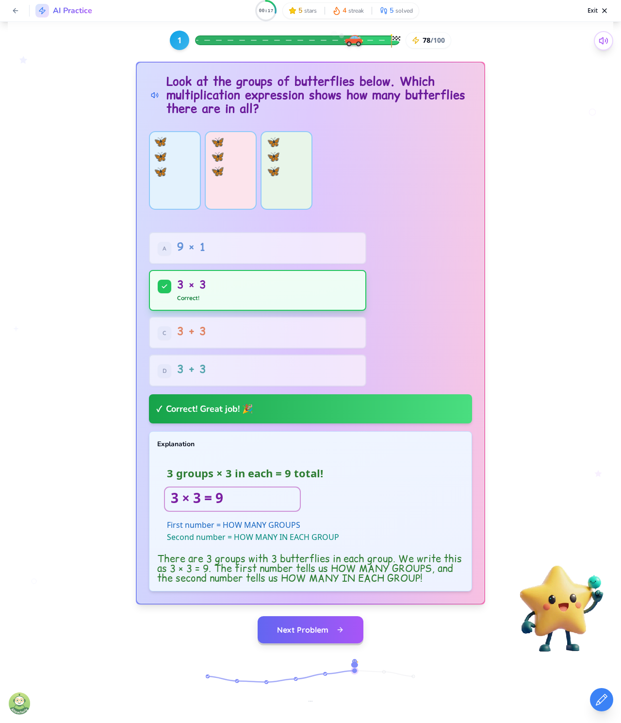 What Are Equal Groups in Multiplication? - Image 1