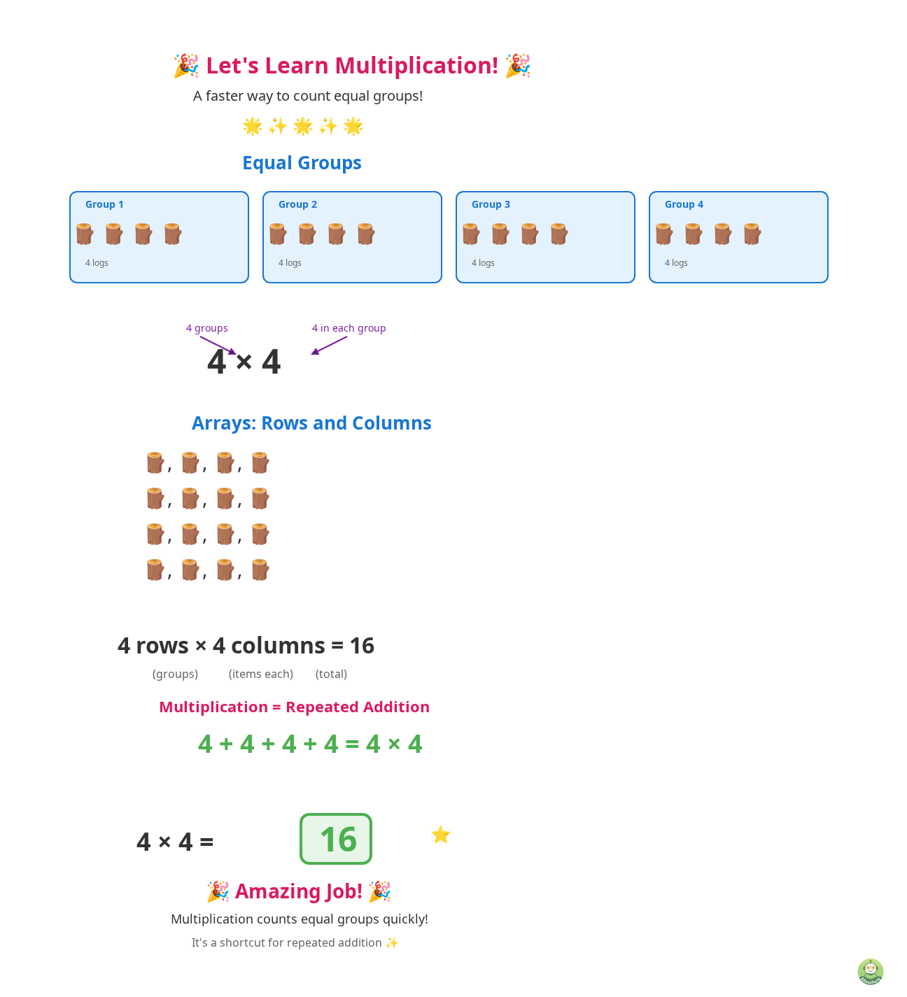 See How Interactive Lessons Bring Multiplication to Life - Image 1