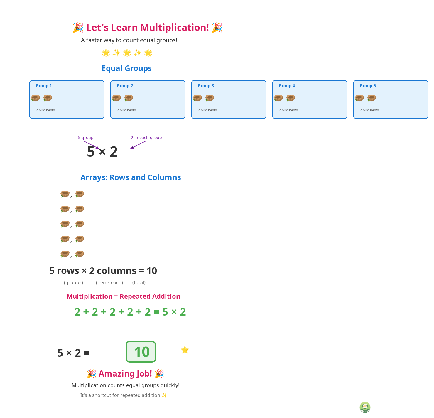 See How Interactive Learning Makes Multiplication Click - Image 1