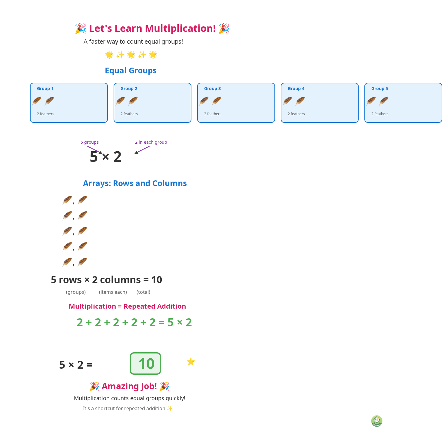 See How Interactive Learning Makes Multiplication Click - Image 1