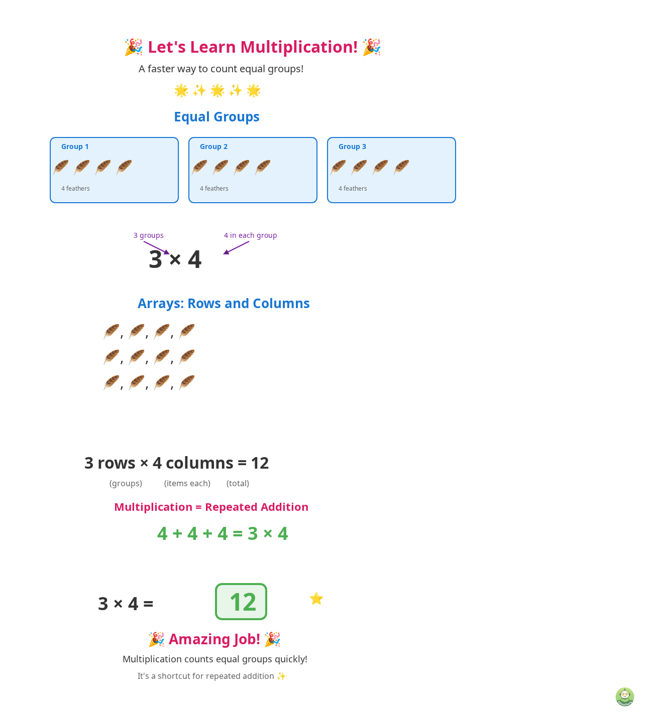 See How Interactive Learning Makes Multiplication Click - Image 1