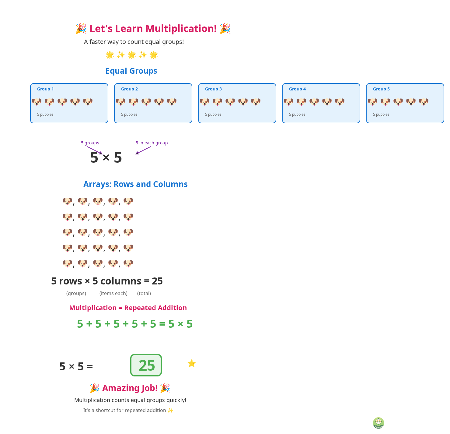 See How Interactive Learning Makes Multiplication Visual - Image 1