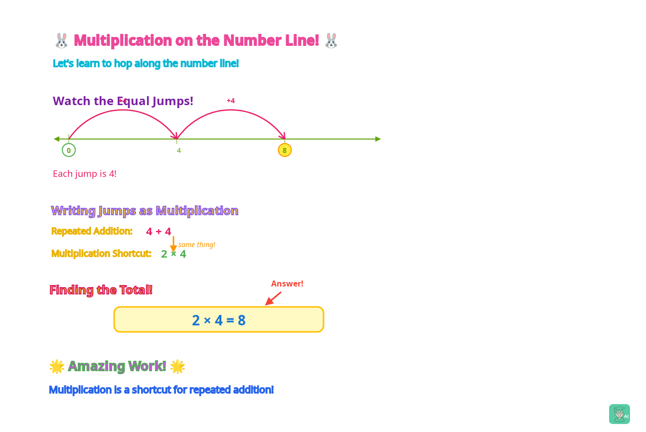 See How AI Teacherly Makes Number Line Learning Interactive - Image 1