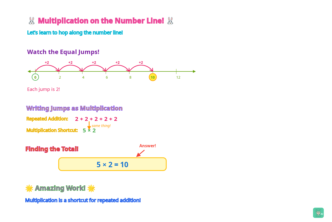 See How Interactive Number Line Lessons Work - Image 1