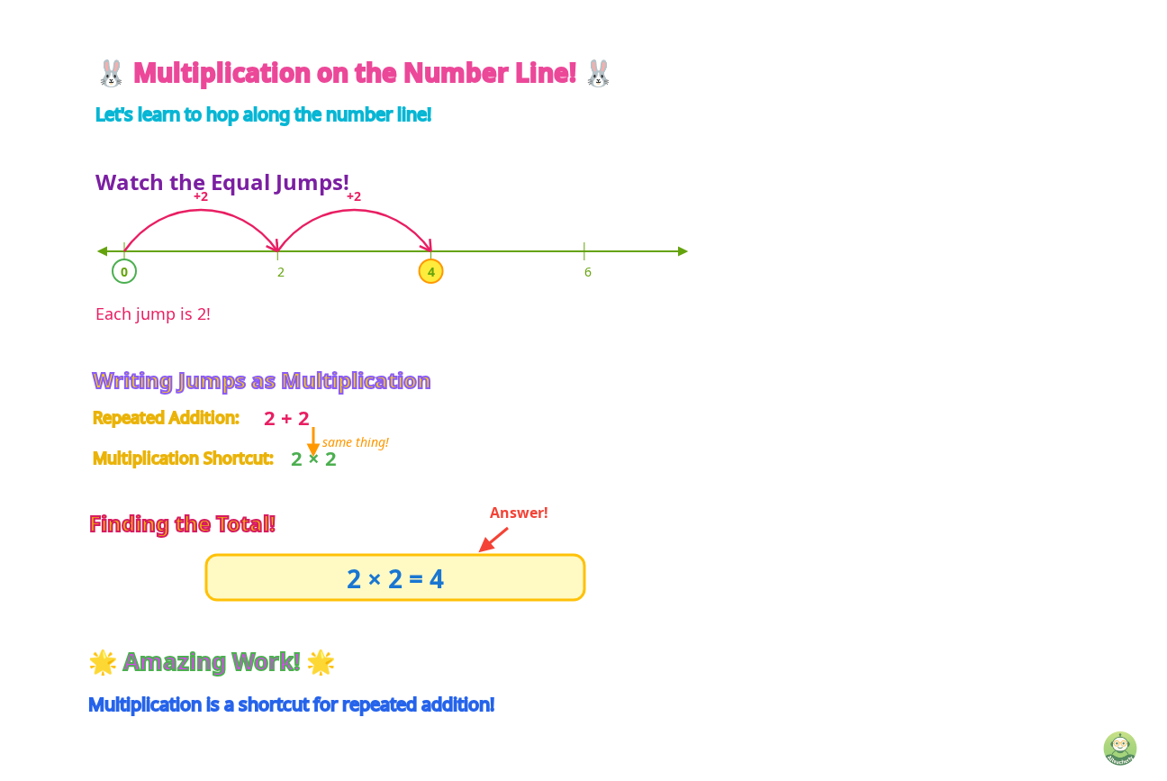 How AI Teacherly Makes Multiplication Visual and Fun - Image 1