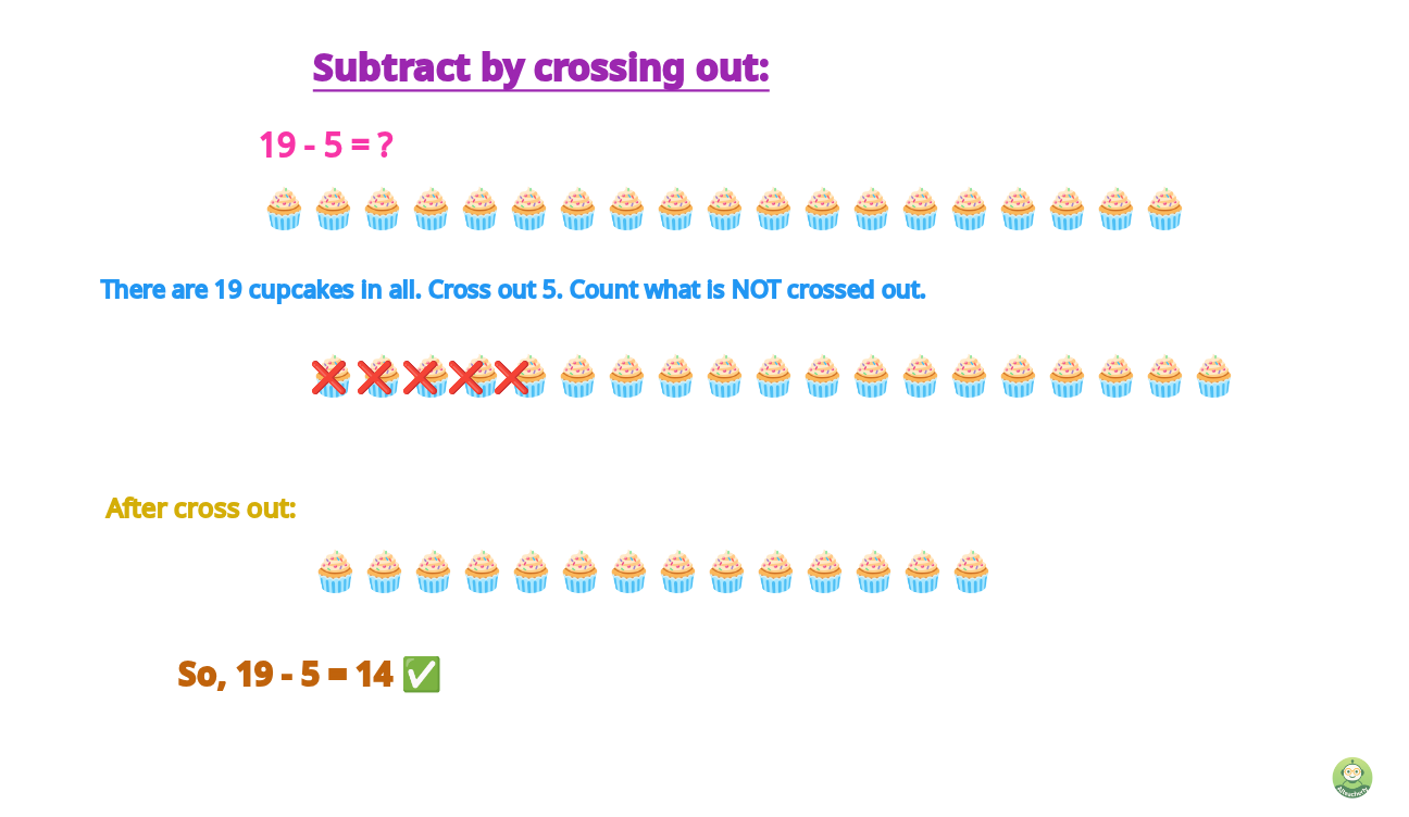 See the Crossing Out Method in Action - Image 1