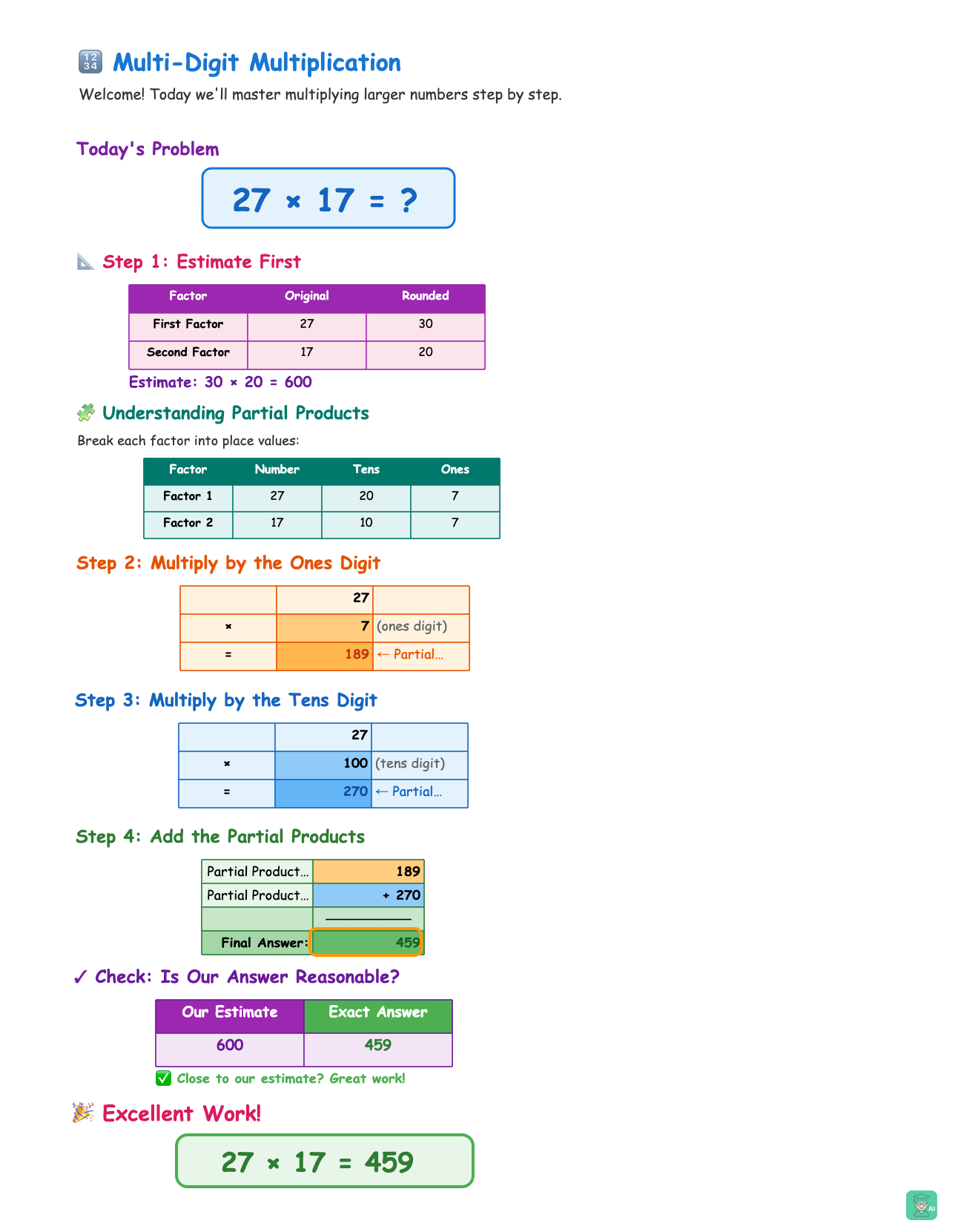 How Does the Standard Algorithm Actually Work? - Image 1
