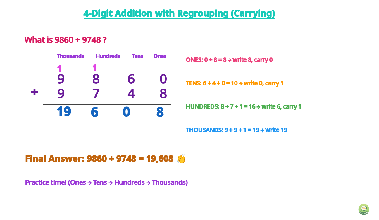 See How Interactive Learning Makes Math Easier - Image 1