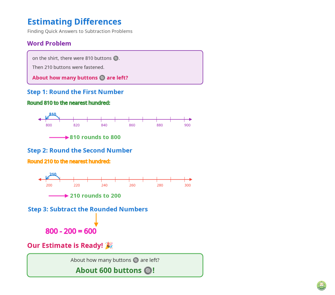 See How AI Teacherly Makes Estimation Click - Image 1