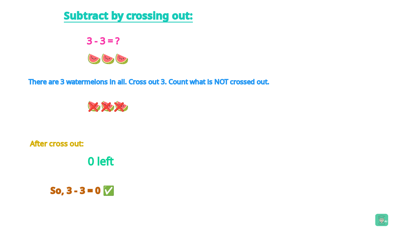See the Crossing Out Method in Action - Image 1
