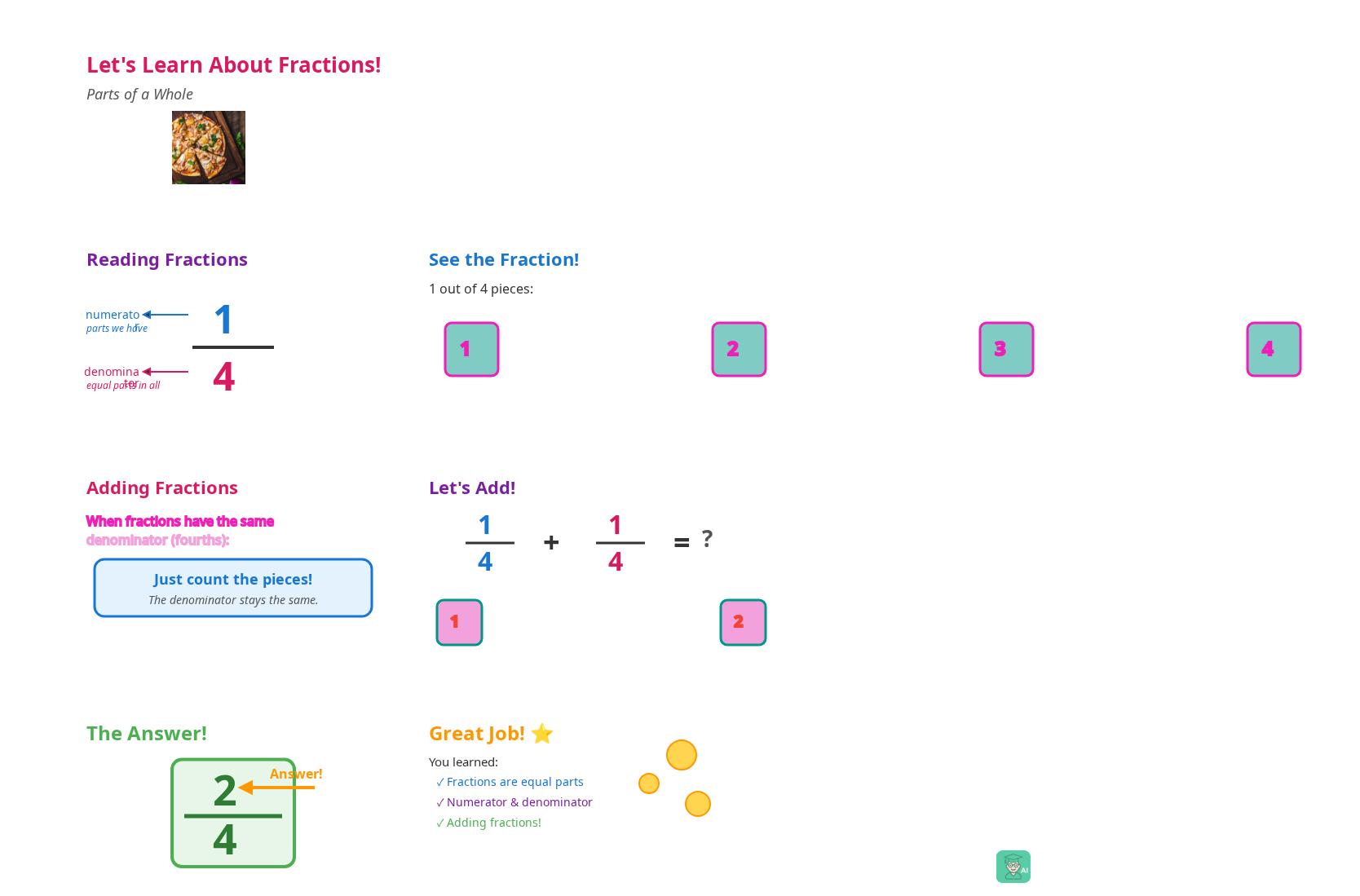 See How Visual Fraction Learning Works - Image 1