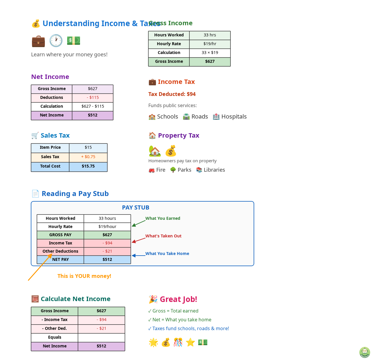 See How Interactive Learning Makes Taxes Click - Image 1